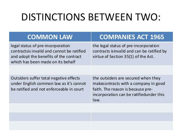 Pre Incorporation Contract Law and Legal Definition