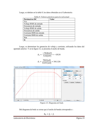 Laboratorio de Electrónica Página 19
Luego, se tabulan en la tabla 9, los datos obtenidos en el Laboratorio.
Tabla 9. Valores prácticos para la red actual.
Parámetros DC Valor
Vcc
Voltaje RMS de entrada
Frecuencia de entrada
Voltaje RMS de salida
Frecuencia de salida
Corriente RMS de entrada
Corriente RMS de salida
Vce
Ic
Luego, se determinan las ganancias de voltaje y corriente, utilizando los datos del
apartado anterior. Y en la figura 12, se presenta el ancho de banda.
Figura 12. Diagrama de bode.
Del diagrama de bode se extrae que el ancho de banda corresponde a :
 