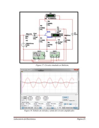 Laboratorio de Electrónica Página 25
Figura 17. Circuito simulado en Multisim.
Figura 18. Señales de entrada y salida del circuito amplificador.
Q1A
2N5454
V1
15 V
Rd
3000Ω
5%
Rs
1675Ω
5%
RL
12378Ω
5%
R2
7396Ω
5%
R1
1156Ω
5%
C1
1.03µF
10%
C2
94.9µF
10%
V2
100mVrms
1kHz
0°
Cint
1.51µF
10%
Rfuente
50Ω
5%
U1
DC 1e-009Ohm
-1.571m A
+ -
U2
DC 10MOhm7.659 V
+
-
XSC1
A B
Ext Trig
+
+
_
_ + _
XBP1
IN OUT
 