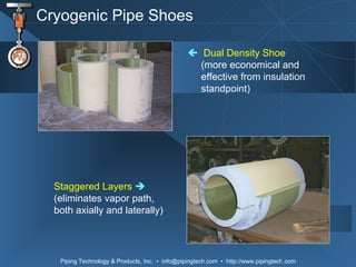 Cryogenic Pipe Shoes    Dual Density Shoe     (more economical and    effective from insulation   standpoint) Staggered Layers      (eliminates vapor path,  both axially and laterally) 