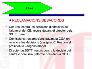 Altres


  q   RECLAMACIONS/DESACORDS
• Centres: contra les decisions d’admissió de
  l’alumnat del CE, recurs davant el director dels
  SSTT (barem)
• Comissions: reclamacions davant la CGA en
  relació a les decisions (assignació) Respon el
  president/a –segons model.
• Director de SSTT: recurs contra la decisió del
  centre o comissió (informe president/a CGA)
 
