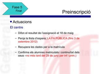 Fase 5
      Final
                                            Preinscripció
q   Actuacions
El centre
     – Difon el resultat de l’assignació el 18 de maig
     – Penja la llista d’espera; LA FA PÚBLICA (fins 3 de
       setembre 2012)
     – Recupera les dades per a la matrícula
     – Confirma els alumnes matriculats i continuïtat dels
       seus –no més tard del 29 de juny per inf i prim.)
 
