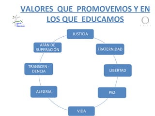 PRESENTACIÓN OFERTA EDUCATIVA - E.S.O. - 2016-2017