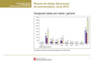 Preinscripció universitària 2013