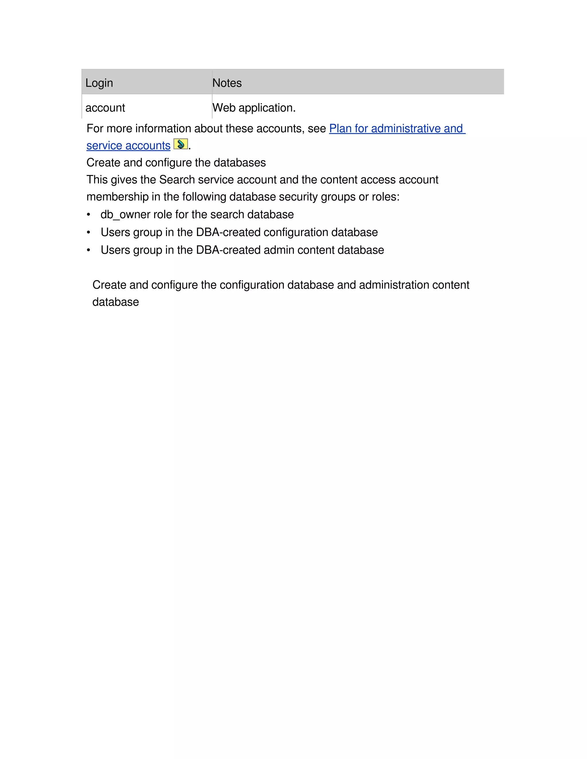 Pre Install Databases
