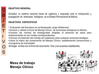 OBJETIVO GENERAL
Constituir un sistema nacional fuerte de vigilancia y respuesta ante la introducción y
propagación de amenazas biológicas en el Estado Plurinacional de Bolivia.
OBJETIVOS ESPECIFICOS
* Evaluación del Simulacro en el Aeropuerto Jorge Wilsterman
•Conocer y validar la Guía de Manejo clínico de amenazas biológicas en Bolivia.
•Conocer las normas de bioseguridad dirigidas al personal de salud para
implementarlas en los niveles correspondientes.
•Conocer el protocolo del manejo de cadáveres ante cualquier amenaza biológica.
•Llenar la matriz del componente de Manejo Clínico, estableciendo compromisos y
cronograma de actividades.
•Entregar el Acta con la firma del documento final y los acuerdos establecidos
Mesa de trabajo
Manejo Clínico
O
B
J
E
T
I
V
O
S
 