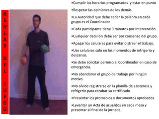 •Cumplir los horarios programados y estar en punto
•Respetar las opiniones de los demás
•La Autoridad que debe ceder la palabra en cada
grupo es el Coordinador
•Cada participante tiene 3 minutos por intervención
•Cualquier decisión debe ser por consenso del grupo.
•Apagar los celulares para evitar distraer el trabajo.
•Use celulares solo en los momentos de refrigerio y
descanso.
•Se debe solicitar permiso al Coordinador en caso de
emergencia.
•No abandonar el grupo de trabajo por ningún
motivo.
•No olvide registrarse en la planilla de asistencia y
refrigerio para recabar su certificado.
•Presentar los protocolos y documentos aprobados.
•Levantar un Acta de acuerdos en cada mesa y
presentar al final de la jornada.
LAS REGLAS DEL TALLER
R
E
G
L
A
S
D
E
L
J
U
E
G
O
 