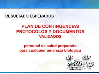 RESULTADO ESPERADOS
PLAN DE CONTINGENCIAS
PROTOCOLOS Y DOCUMENTOS
VALIDADOS
personal de salud preparado
para cualquier amenaza biológica
 