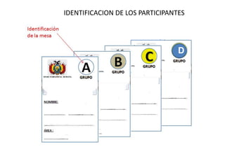 IDENTIFICACION DE LOS PARTICIPANTES
D
 