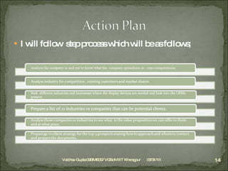 I will follow  step process which will be as follows; 03/31/10 Vaibhav Gupta 09BM8057 VGSoM IIT Kharagpur 