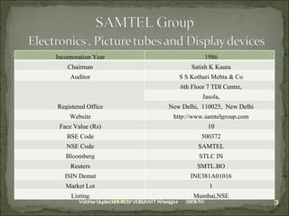 03/31/10 Vaibhav Gupta 09BM8057 VGSoM IIT Kharagpur   Incorporation Year    1986   Chairman    Satish K Kaura   Auditor    S S Kothari Mehta & Co   Registered Office    6th Floor 7 TDI Centre,    Jasola,    New Delhi,  110025,  New Delhi   Website    http://www.samtelgroup.com   Face Value (Rs)    10   BSE Code    500372   NSE Code    SAMTEL   Bloomberg    STLC IN   Reuters    SMTL.BO   ISIN Demat    INE381A01016   Market Lot    1   Listing    Mumbai,NSE 