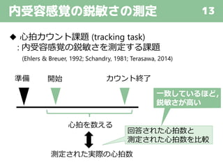 内受容感覚の鋭敏さの測定 13
◆ 心拍カウント課題 (tracking task)
: 内受容感覚の鋭敏さを測定する課題
(Ehlers & Breuer, 1992; Schandry, 1981; Terasawa, 2014)
開始 カウント終了準備
心拍を数える
測定された実際の心拍数
回答された心拍数と
測定された心拍数を比較
一致しているほど，
鋭敏さが高い
 