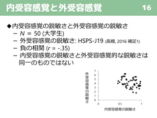 内受容感覚と外受容感覚 16
◆内受容感覚の鋭敏さと外受容感覚の鋭敏さ
－ N ＝ 50 (大学生)
－ 外受容感覚の鋭敏さ: HSPS-J19 (高橋, 2016 補足1)
－ 負の相関 (r = -.35)
－ 内受容感覚の鋭敏さと外受容感覚的な鋭敏さは
同一のものではない
0
1
2
3
4
5
6
7
0 0.5 1
外
受
容
感
覚
の
鋭
敏
さ
内受容感覚の鋭敏さ
 