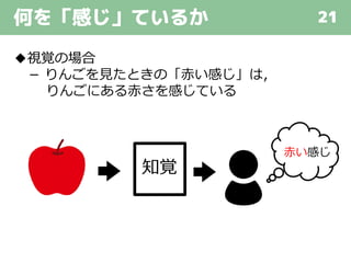 何を「感じ」ているか 21
◆視覚の場合
－ りんごを見たときの「赤い感じ」は，
りんごにある赤さを感じている
知覚
赤い感じ
 