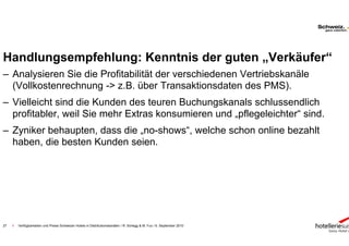 Preise une Verfügbarkeiten in Distributionskanälen Schweizer Hotellerie (Schegg & Fux  2010)