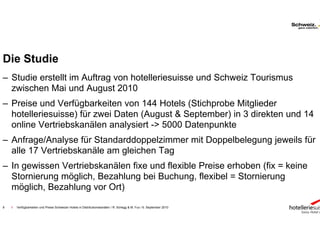 Preise une Verfügbarkeiten in Distributionskanälen Schweizer Hotellerie (Schegg & Fux  2010)