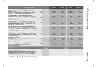 Sonderausstattung                                         Selection    Edition                 Sport      INNOVATION

4 Leichtmetallräder 7½ J x 18 im 5-SDoppelspeichen-Design                                                                                                        19
mit Reifen 225/45 R18                                                       RT1/                   1.390,–     1.390,–                 ohne          490,–
(nur in Verb. mit Sportfahrwerk oder FlexRide Sicherheitsfahrwerk;          PTW                    1.168,07    1.168,07              Mehrpreis       411,76




                                                                                                                                                               Sonderausstattung
nicht für 1.4, 1.4 LPG, 1.3 CDTI und 1.7 CDTI [99g/105g])
4 Leichtmetallräder 8 J x 19 im 10-Doppelspeichen-Design
mit Reifen 235/40 R19 (nur in Verb. mit Sportfahrwerk oder FlexRide                                1.990,–     1.990,–                  600,–       1.090,–
                                                                            RV4
Sicherheitsfahrwerk; nicht für 1.4 [64 kW/74 kW],1.4 LPG, 1.3 CDTI und                             1.672,27    1.672,27                 504,20        915,97
1.7 CDTI [99g/105g CO2])
4 Leichtmetallräder 8 J x 19 im 10-Doppelspeichen-Design, titan-
farben, mit Reifen 235/40 R19 (nur in Verb. mit Sportfahrwerk oder                                 1.990,–     1.990,–                  600,–       1.090,–
                                                                            PZU
FlexRide Sicherheitsfahrwerk; nicht für 1.4 [64 kW/74 kW], 1.4 LPG,                                1.672,27    1.672,27                 504,20        915,97
1.3 CDTI und 1.7 CDTI [99g/105g CO2])
4 BiColor Leichtmetallräder 8 J x 19 im 5-Doppelspeichen-Design
mit Reifen 235/40 R19 (nur in Verb. mit Sportfahrwerk oder FlexRide                                1.990,–     1.990,–                  600,–       1.090,–
                                                                            PZT
Sicherheitsfahrwerk; nicht für 1.4 [64kW/74 kW], 1.4 LPG, 1.3 CDTI und                             1.672,27    1.672,27                 504,20        915,97
1.7 CDTI [99g/105g CO2])
4 Leichtmetallräder 8 J x 19 im 5-Doppelspeichen-Design
mit Reifen 235/40 R19 (nur in Verb. mit Sportfahrwerk oder FlexRide                                1.990,–     1.990,–                  600,–       1.090,–
                                                                            Q1D
Sicherheitsfahrwerk; nicht für 1.4 [64 kW/74 kW], .4 LPG, 1.3 CDTI und                             1.672,27    1.672,27                 504,20        915,97
1.7 CDTI [99g/105g CO2])
Notlaufrad, Stahl, 4 J x 16
                                                                                                     60,–        60,–                    60,–         60,–
(nicht für 1.4 LPG bzw. in Verb. mit FlexFix®-Fahrradträgersystem;          RU5
                                                                                                     50,42       50,42                   50,42        50,42
Entfall Reifen-Reparatur-Set)
Reserverad, Stahl 6½ J x 16,
(nur für Limousine und Sports Tourer; nicht für 1.4 LPG oder in Verb. mit                            75,–        75,–                    75,–         75,–
                                                                            N79
FlexFix®-Fahrradträgersystem bzw. Rädern 18“ oder 19“;                                               63,03       63,03                   63,03        63,03
Entfall Reifen Reparatur-Set)
                                                                                     Paket-                              mit MwSt.
Infotainment                                                                       bestandteil                          ohne MwSt.

Infotainment-Systeme allgemein:
4 x 20 Watt, Dachantenne, geschwindigkeitsabhängige Lautstärke-
und Bassregelung, UKW/MW, Autostore, RDS-EON, CD-Laufwerk MP3-




                                                                                                                                                               Opel Astra
tauglich, Stereo-Eingang für externe Audiogeräte (Aux-In, Klinken-
stecker 3,5 mm)
- = nicht verfügbar    S = Serie     = Unverbindliche Preisempfehlung
 