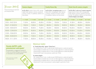 8
Camera doppia Family Room Alp Suite Cron  camera singola
da 25 a 28 m2
, dotata di doccia, WC, asciuga-
capelli, bidet, balcone o terrazza, cassetta di
sicurezza, minibar, TV satellitare, telefono con
linea diretta
da 25 a 40 m2
, accogliente suite dotata di
doccia, WC, asciugacapelli, bidet, balcone
o terrazza, cassetta di sicurezza, minibar,
TV satellitare, telefono con linea diretta
da 50 a 60 m², suite con 2 camere separate,
bagno dotato di doccia, WC, asciugacapelli,
bidet, balcone o terrazza, cassetta di sicurezza,
minibar, TV satellitare, telefono con linea diretta.
Camera doppia, uso singola.
Soggiorno 1 – 2 notti 3 – 6 notti da 7 notti 1 – 2 notti 3 – 6 notti da 7 notti 1 – 2 notti 3 – 6 notti da 7 notti
29.05 – 04.07.2014 71,00 € 68,00 € 65,00 € 81,00 € 78,00 € 75,00 € 91,00 € 88,00 € 85,00 €
05.07 – 01.08.2014 78,00 € 74,00 € 70,00 € 88,00 € 84,00 € 80,00 € 98,00 € 94,00 € 90,00 €
02.08 – 08.08.2014 85,00 € 80,00 € 75,00 € 95,00 € 90,00 € 85,00 € 105,00 € 100,00 € 95,00 €
09.08 – 22.08.2014 100,00 € 95,00 € 90,00 € 110,00 € 105,00 € 100,00 € 120,00 € 115,00 € 110,00 €
23.08 – 29.08.2014 85,00 € 80,00 € 75,00 € 95,00 € 90,00 € 85,00 € 105,00 € 100,00 € 95,00 €
30.08 – 05.09.2014 78,00 € 74,00 € 70,00 € 88,00 € 84,00 € 80,00 € 98,00 € 94,00 € 90,00 €
06.09 – 01.11.2014 71,00 € 68,00 € 65,00 € 81,00 € 78,00 € 75,00 € 91,00 € 88,00 € 85,00 €
Prezzi per persona con pensione
per buongustai Moar
Estate 2014
Riduzioni per i bambini
In “Family Room Alp” oppure “Suite Cron”:
• Per i bambini fino ai 2 anni, in culla con pasti 20,00 €/giorno in camera dei genitori
• Sconto del 60 % ai bambini dai 3 ai 5 anni con letto aggiuntivo in camera dei genitori
• Sconto del 50 % ai bambini dai 6 ai 13 anni con letto aggiuntivo in camera dei genitori
• Sconto del 40 % per la terza persona, a partire dai 14 anni.
In camera doppia:
• Per i bambini fino ai 2 anni, in culla con pasti 20,00 €/giorno in camera dei genitori
• Sconto del 60 % ai bambini dai 3 ai 5 anni con letto aggiuntivo in camera dei genitori
• Sconto del 30 % ai bambini dai 6 ai 13 anni con letto aggiuntivo in camera dei genitori
• Sconto del 25 % per la terza persona in camera doppia, a partire dai 14 anni.
8%
Sconto dell’8% sulle
prenotazioni anticipate!
Se prenotate un soggiorno minimo di
5 notti con almeno 60 giorni di anticipo,
vi riserviamo uno sconto dell’8%.
Questo sconto non è cumulabile
con i pacchetti offerta.
 