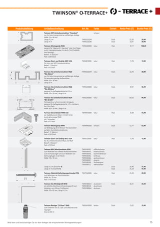 Preisliste wpc terrassendielen