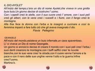 IL DIO AYOLET
All’inizio del tempo,c’era un dio di nome Ayolet,che viveva in una grotta
buia buia.Un giorno decise di costruire l’ uomo.
Con i capelli creò le stelle, con il suo cuore creò l’ amore, con i suoi peli
creò gli alberi, con le vene creò i ruscelli e i fiumi, con il fango creò le
montagne.
Alla fine fece la donna con l’erba e le insegnò a cucinare e così la
femmina imparò a fare tutto ciò che gli aveva insegnato il dio.
                           Flavia Pellegrino

GEANGELE
All’inizio del mondo,esisteva un buio infernale,un caos spaventoso.
Li’ ci viveva un Dio di nome Geangele.
Un giorno si annoio’e decise di creare il mondo:con i suoi peli creo’ l’erba,i
suoi denti crearono le montagne,con i baffi seffici creo’ le nuvole
bianche,con le sue vene creo’ le strade,con il cuore venne l’amore e la
pace e con il nero delle sue unghie venne l’odio e la guerra.Infine
creo’l’uomo.
Martina b.
 