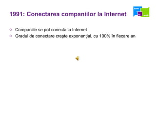 1991: Conectarea companiilor la Internet Companiile se pot conecta la Internet Gradul de conectare creşte exponenţial, cu 100% în fiecare an 