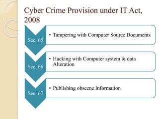 Cyber Crime Provision under IT Act,
2008
Sec. 65
• Tampering with Computer Source Documents
Sec. 66
• Hacking with Computer system & data
Alteration
Sec. 67
• Publishing obscene Information
 