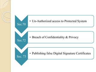 Sec.70
• Un-Authorized access to Protected System
Sec.72
• Breach of Confidentiality & Privacy
Sec. 73
• Publishing false Digital Signature Certificates
 
