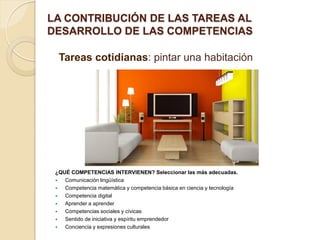 LA CONTRIBUCIÓN DE LAS TAREAS AL
DESARROLLO DE LAS COMPETENCIAS
Tareas cotidianas: pintar una habitación
¿QUÉ COMPETENCIAS...