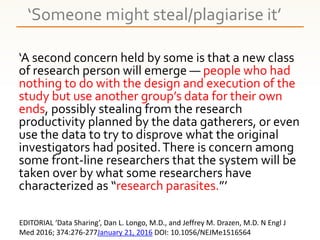 ‘Someone might steal/plagiarise it’
‘A second concern held by some is that a new class
of research person will emerge — pe...