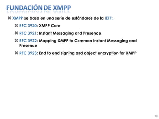 XMPP  se basa en una serie de estándares de la  IETF: RFC 3920 : XMPP Core RFC 3921 : Instant Messaging and Presence RFC 3922 : Mapping XMPP to Common Instant Messaging and Presence RFC 3923 : End to end signing and object encryption for XMPP 