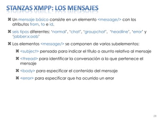 Un  mensaje básico  consiste en un elemento  <message/>  con los atributos  from ,  to  e  id . seis tipos  diferentes: ‘ normal ’, ‘ chat ’, ‘ groupchat ’,  ‘ headline ’, ‘ error ’ y ‘ jabber:x:oob ’ Los elementos  <message/>  se componen de varios subelementos: <subject>  pensado para indicar el título o asunto relativo al mensaje <thread>  para identificar la conversación a la que pertenece el mensaje <body>  para especificar el contenido del mensaje <error>  para especificar que ha ocurrido un error 
