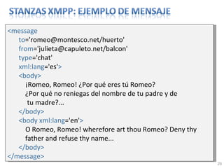 <message  to ='romeo@montesco.net/huerto' from ='julieta@capuleto.net/balcon' type ='chat' xml:lang ='es' > <body>  ¡Romeo, Romeo! ¿Por qué eres tú Romeo?  ¿Por qué no reniegas del nombre de tu padre y de  tu madre?... </body> <body xml:lang ='en' > O Romeo, Romeo! wherefore art thou Romeo? Deny thy father and refuse thy name... </body> </message> 