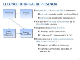 Presence 1.0 Identity 1.0 Event Stream Processing Event-Driven SOA Presencia 1.0     disponibilidad  de usuario cúando  está disponible (online/offline) dónde  está disponible (localización) Basado en  nociones   tradicionales  de la  identidad  del usuario La presencia  genera eventos “ Romeo está conectado” “ Julieta está ahora en el balcón” Puede afectar a  procesos de negocio orientados a servicios servicios sensibles al contexto workflows dinámicos basados en presencia 