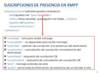 <presence from =‘julieta@capuleto.net/balcon' to ='capuleto.net‘  type= ' available ' > <status> Estoy aburrida, que alguien me hable… </status> <priority> 10 </priority> <show>chat</show> </presence> ‘ available ’ -  listo para recibir mensajes ‘ unavailable ’  - no disponible para recibir mensajes ‘ subscribe ’  - petición de suscripción a la presencia del destinatario ‘ unsubscribe ’  - cancelación de suscripción a la presencia del destinatario ‘ subscribed ’  - respuesta de suscripción OK ‘ unsubscribed ’  - respuesta de cancelación de suscripción OK ‘ error ’ -  mensaje estándar de error ‘ probe ’  –envía toda la información de presencia de un servidor a otro 