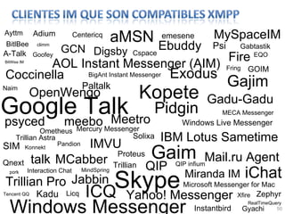 A-Talk Adium aMSN AOL Instant Messenger (AIM) Ayttm BigAnt Instant Messenger BitlBee BitWise IM Centericq climm Coccinella Cspace Digsby Ebuddy emesene EQO Exodus Fire Fring Gabtastik Gadu-Gadu Gajim GCN GOIM Goofey Google Talk Gyachi IBM Lotus Sametime iChat ICQ IMVU Instantbird Interaction Chat Jabbin Kadu Konnekt Kopete Licq Mail.ru Agent MCabber MECA Messenger meebo Meetro Mercury Messenger Microsoft Messenger for Mac MindSpring Miranda IM MySpaceIM Naim Ometheus OpenWengo Paltalk Pandion Pidgin pork Proteus Psi psyced QIP Qnext QIP infium RealTimeQuery SIM Skype Solixa talk Tencent QQ Trillian Trillian Astra Trillian Pro Windows Messenger Xfire Yahoo! Messenger Zephyr Windows Live Messenger Gaim 