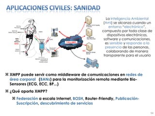 XMPP puede servir como middleware de comunicaciones en  redes de área corporal   ( BANs ) para la monitorización remota mediante Bio-Sensores (ECG, ECC, BP...) ¿Qué aporta XMPP? Federación  a escala Internet,  BOSH , Router-Friendly,  Publicación-Suscripción ,  descubrimiento de servicios La  Inteligencia Ambiental  ( AmI ) se alcanza cuando un  entorno  “ electrónico ”, compuesto por toda clase de dispositivos electrónicos, software y comunicaciones, es  sensible  y  responde a la presencia  de las personas, colaborando de manera transparente para el usuario 