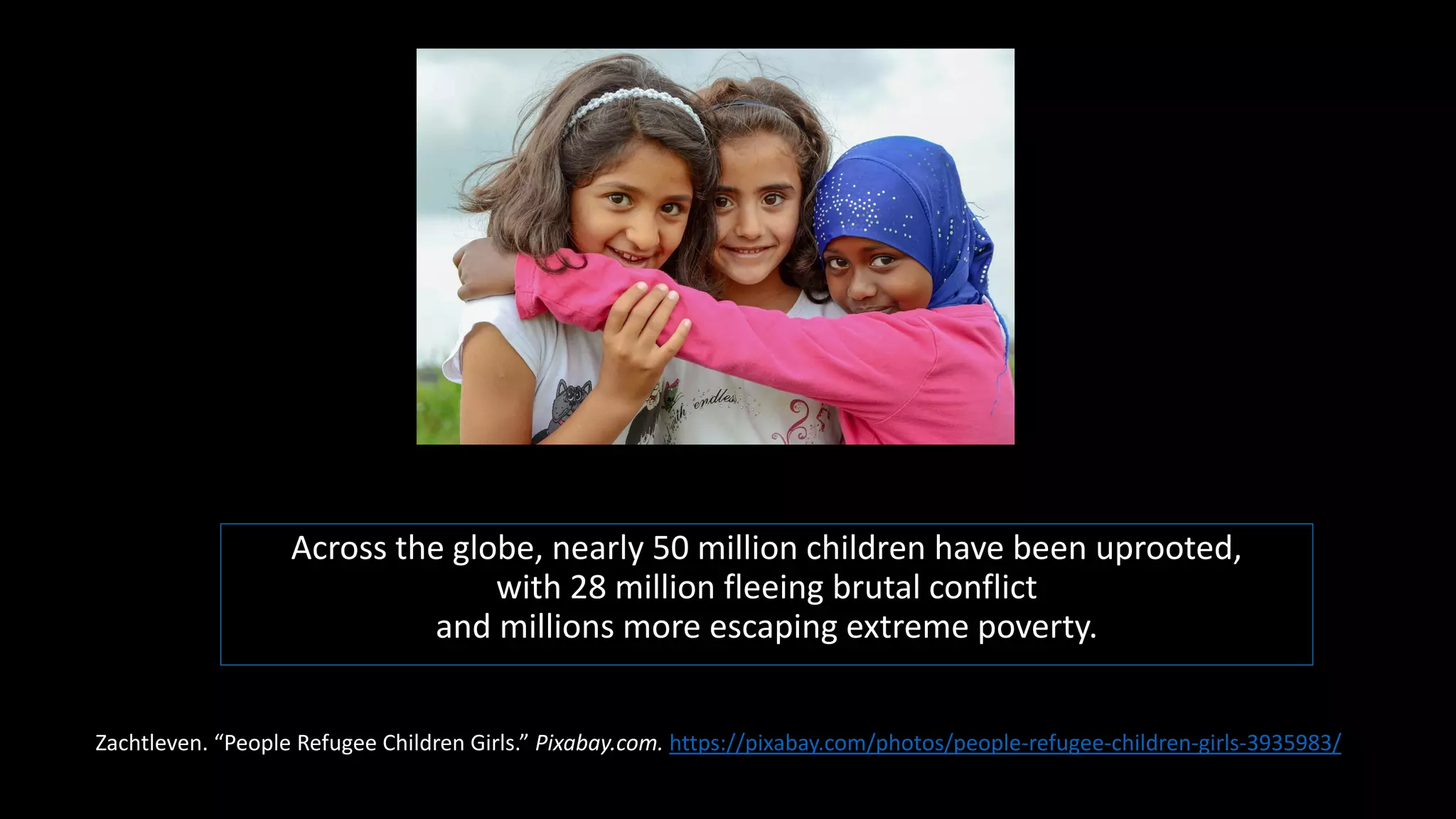 Across the globe, nearly 50 million children have been uprooted,
with 28 million fleeing brutal conflict
and millions more escaping extreme poverty.
Zachtleven. “People Refugee Children Girls.” Pixabay.com. https://pixabay.com/photos/people-refugee-children-girls-3935983/
 