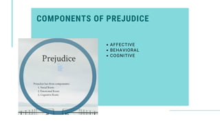 COMPONENTS OF PREJUDICE
AFFECTIVE
BEHAVIORAL
COGNITIVE
 