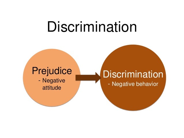 prejudice