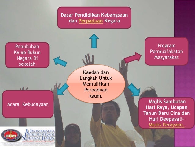 Prejudis dan prasangka perkauman ialah racun perpaduan 