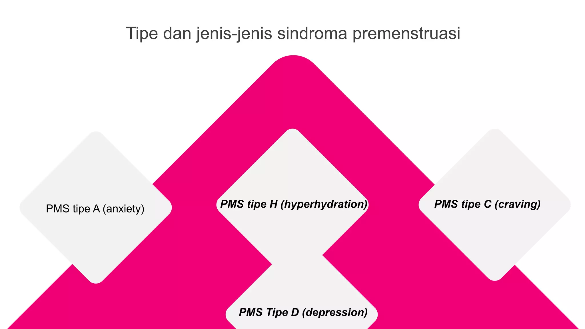 PRE KESPRO 3 pptx Free Download pre-kespro-3-pptx-free-download