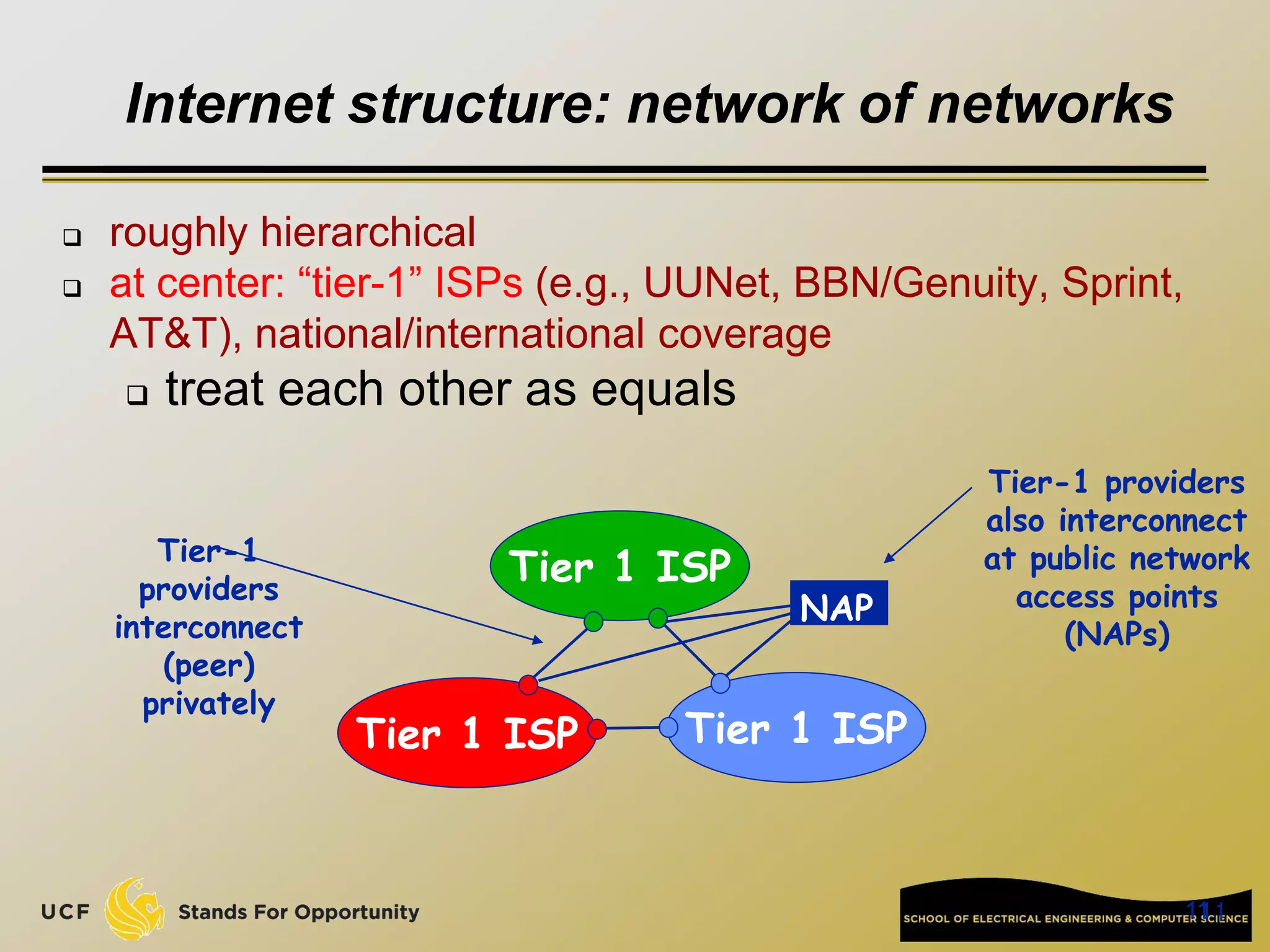11
11
Internet structure: network of networks
 roughly hierarchical
 at center: “tier-1” ISPs (e.g., UUNet, BBN/Genuity, Sprint,
AT&T), national/international coverage
 treat each other as equals
Tier 1 ISP
Tier 1 ISP
Tier 1 ISP
Tier-1
providers
interconnect
(peer)
privately
NAP
Tier-1 providers
also interconnect
at public network
access points
(NAPs)
 