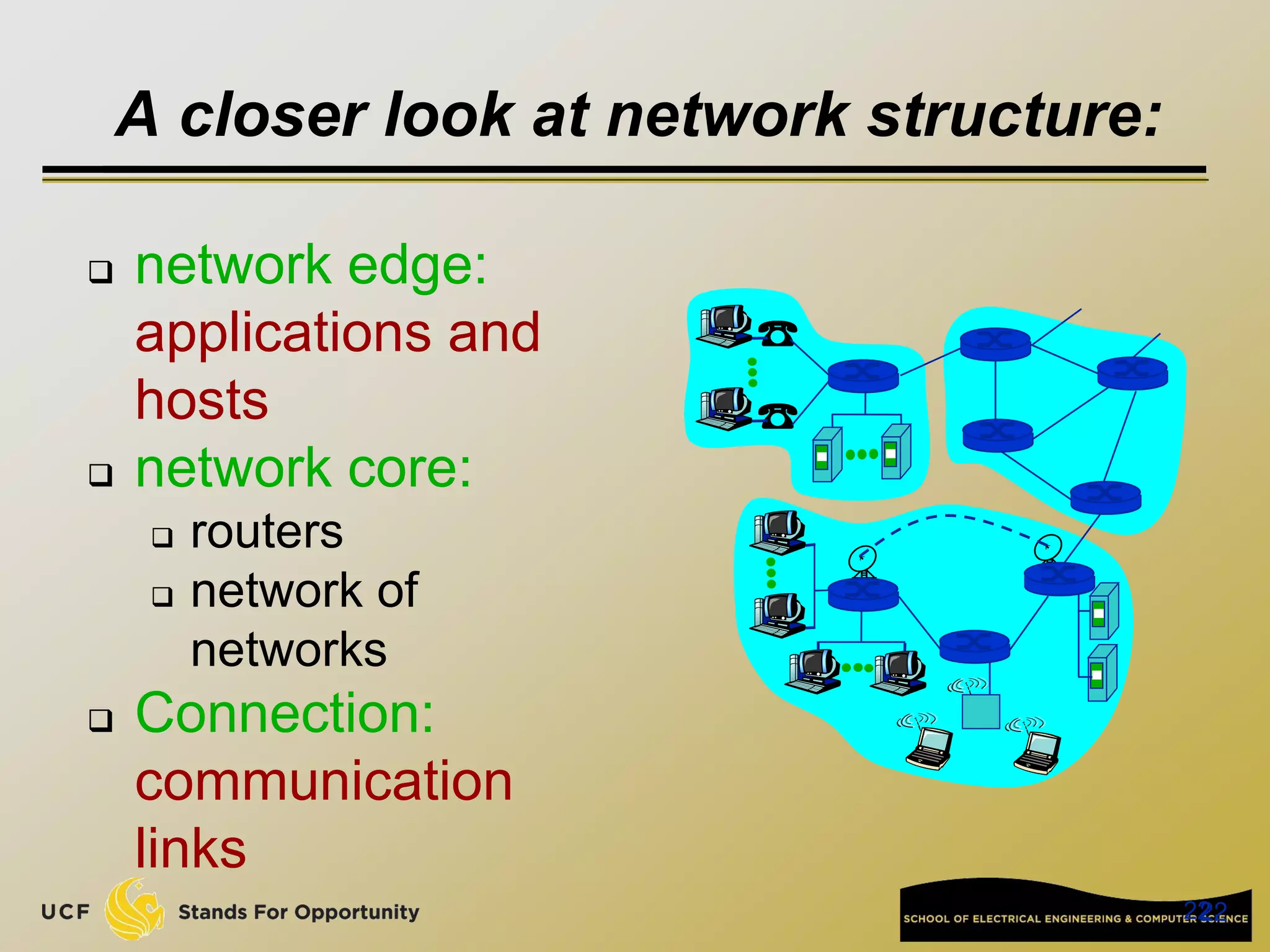 22
22
A closer look at network structure:
 network edge:
applications and
hosts
 network core:
 routers
 network of
networks
 Connection:
communication
links
 