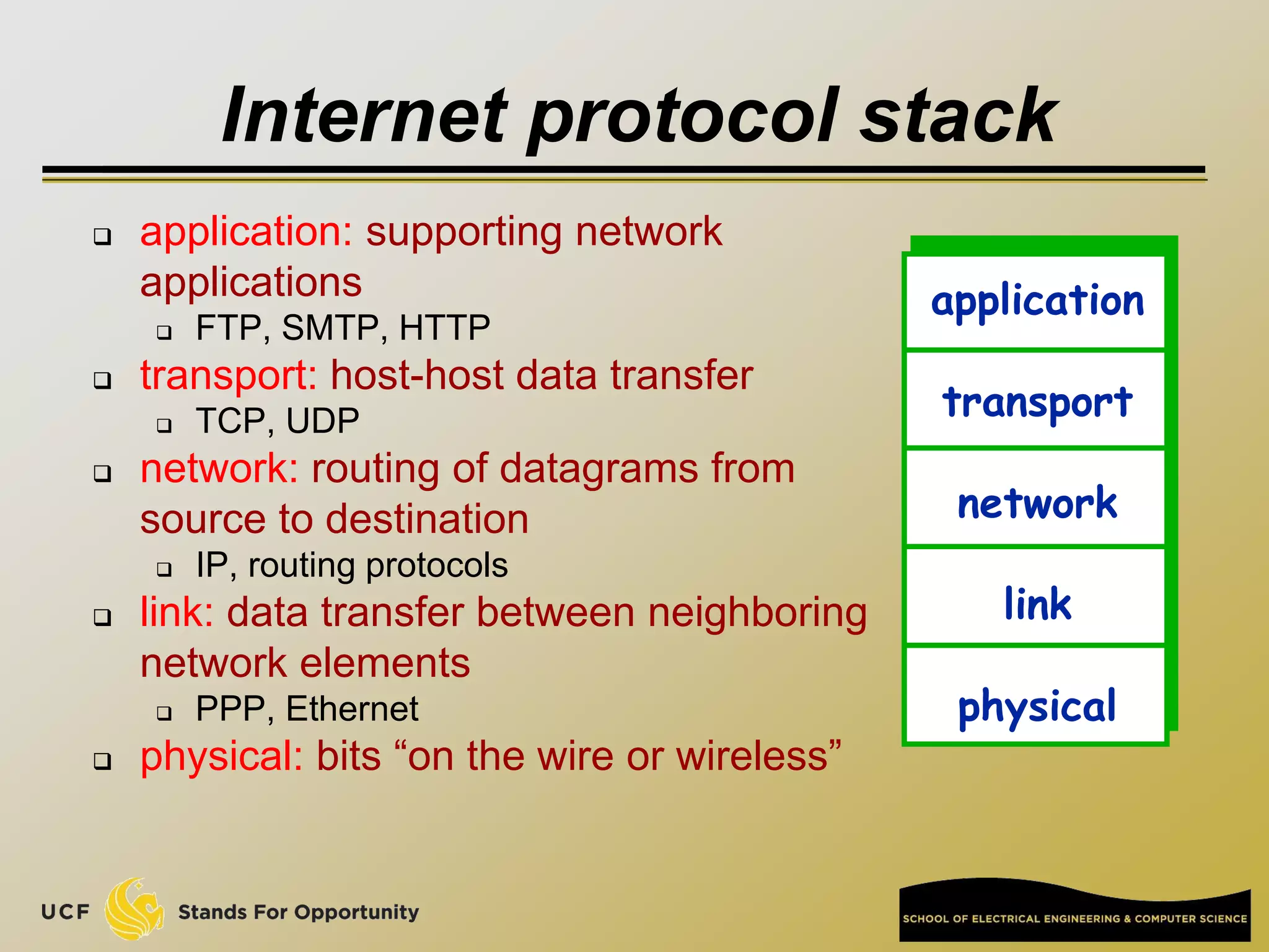 Internet protocol stack
 application: supporting network
applications
 FTP, SMTP, HTTP
 transport: host-host data transfer
 TCP, UDP
 network: routing of datagrams from
source to destination
 IP, routing protocols
 link: data transfer between neighboring
network elements
 PPP, Ethernet
 physical: bits “on the wire or wireless”
application
transport
network
link
physical
 