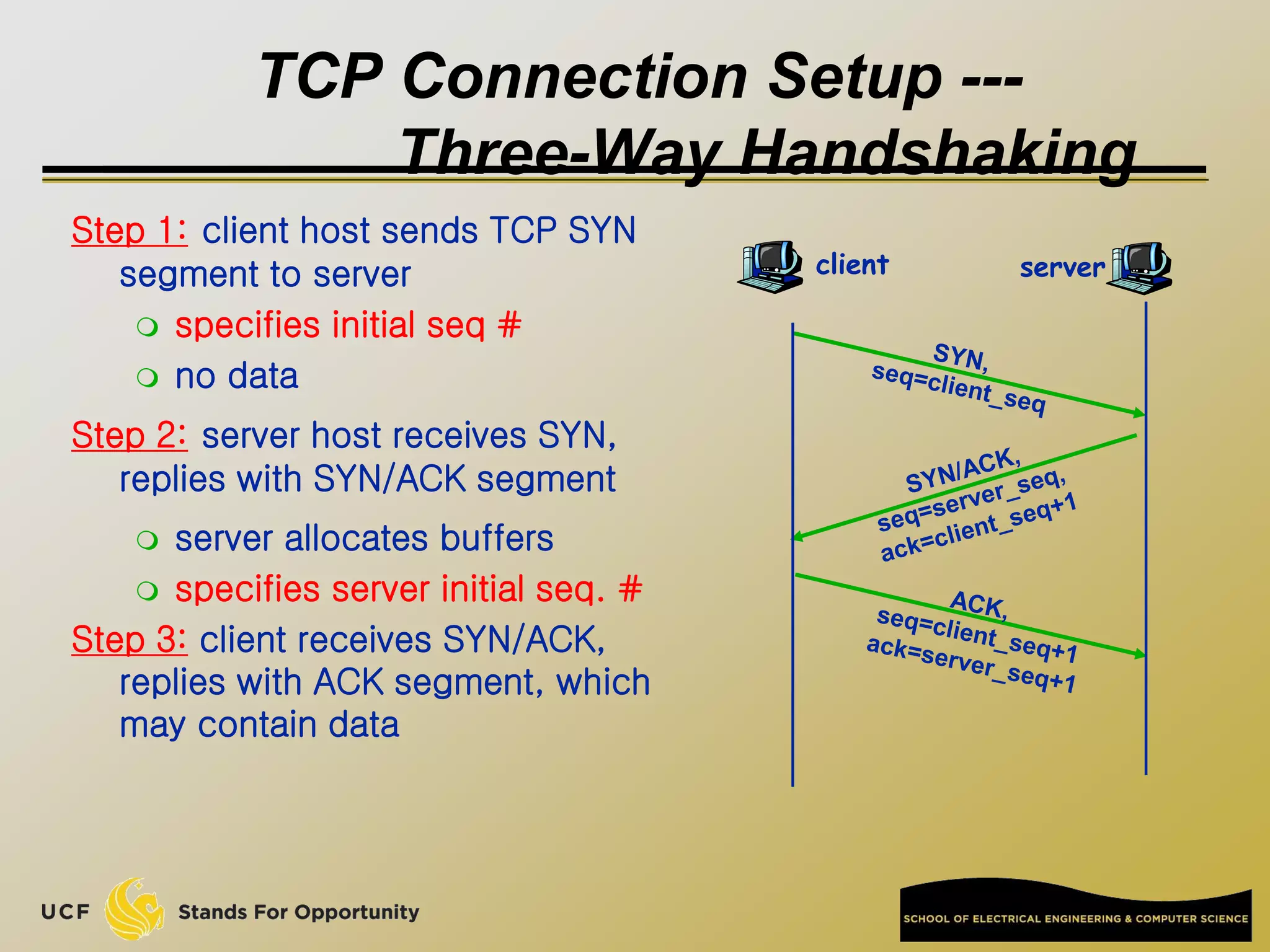TCP Connection Setup ---
Three-Way Handshaking
Step 1: client host sends TCP SYN
segment to server
 specifies initial seq #
 no data
Step 2: server host receives SYN,
replies with SYN/ACK segment
 server allocates buffers
 specifies server initial seq. #
Step 3: client receives SYN/ACK,
replies with ACK segment, which
may contain data
client server
 