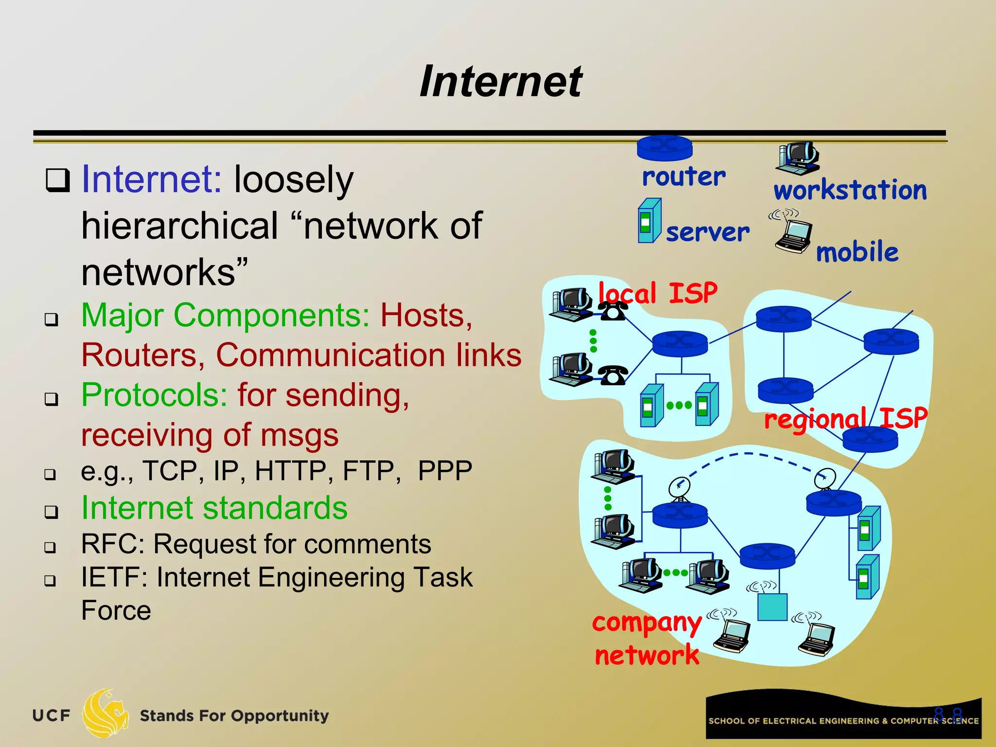 8 8
Internet
 Internet: loosely
hierarchical “network of
networks”
 Major Components: Hosts,
Routers, Communication links
 Protocols: for sending,
receiving of msgs
 e.g., TCP, IP, HTTP, FTP, PPP
 Internet standards
 RFC: Request for comments
 IETF: Internet Engineering Task
Force
local ISP
company
network
regional ISP
router workstation
server
mobile
 