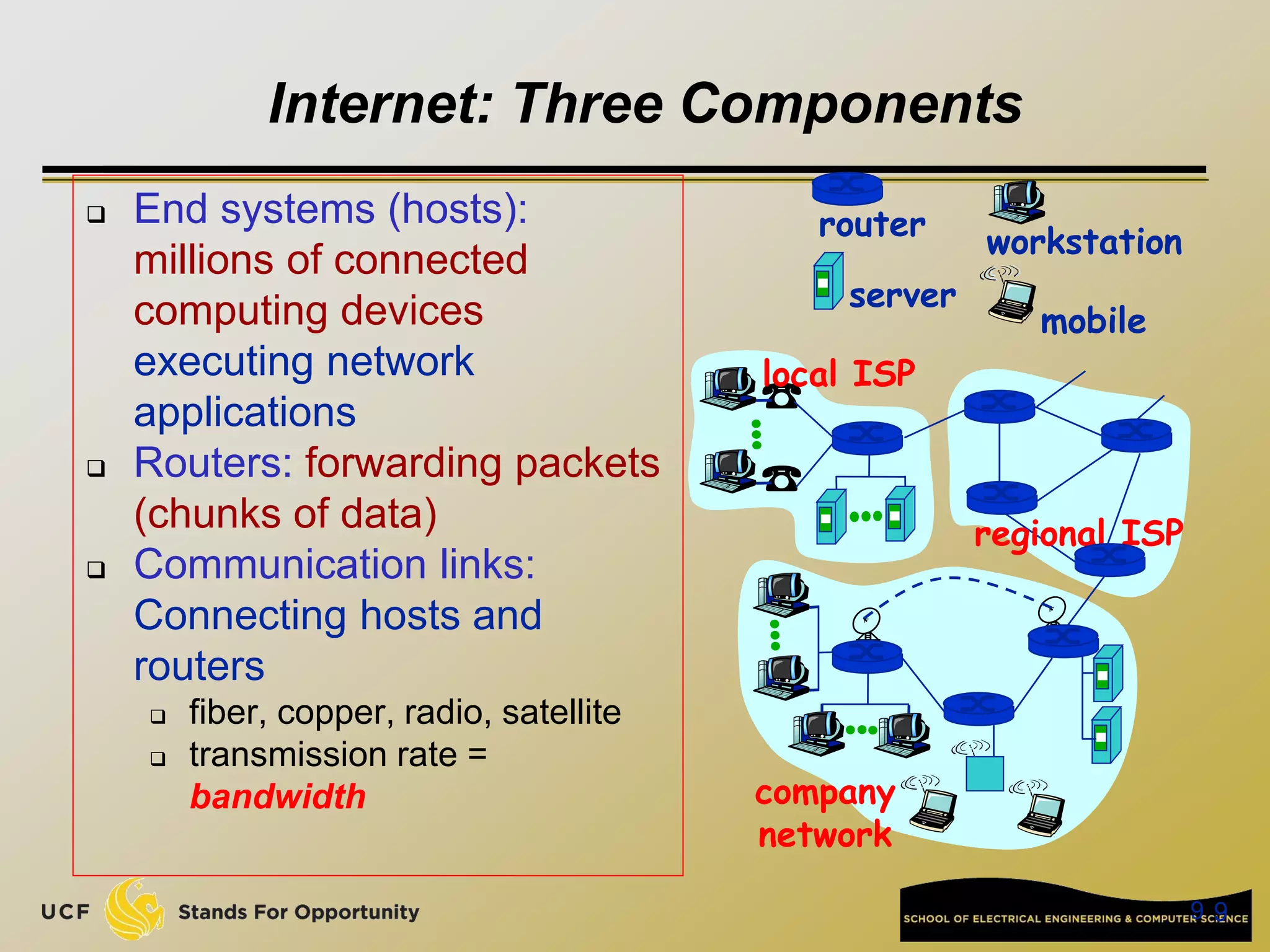 9 9
Internet: Three Components
 End systems (hosts):
millions of connected
computing devices
executing network
applications
 Routers: forwarding packets
(chunks of data)
 Communication links:
Connecting hosts and
routers
 fiber, copper, radio, satellite
 transmission rate =
bandwidth
local ISP
company
network
regional ISP
router
workstation
server
mobile
 