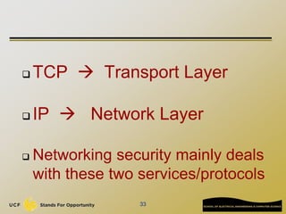 preKnowledge-InternetNetworking.ppt