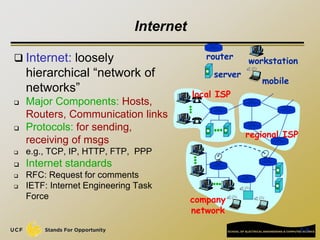 preKnowledge-InternetNetworking.ppt