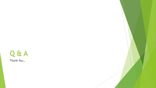 Q&A
Thank You…
 